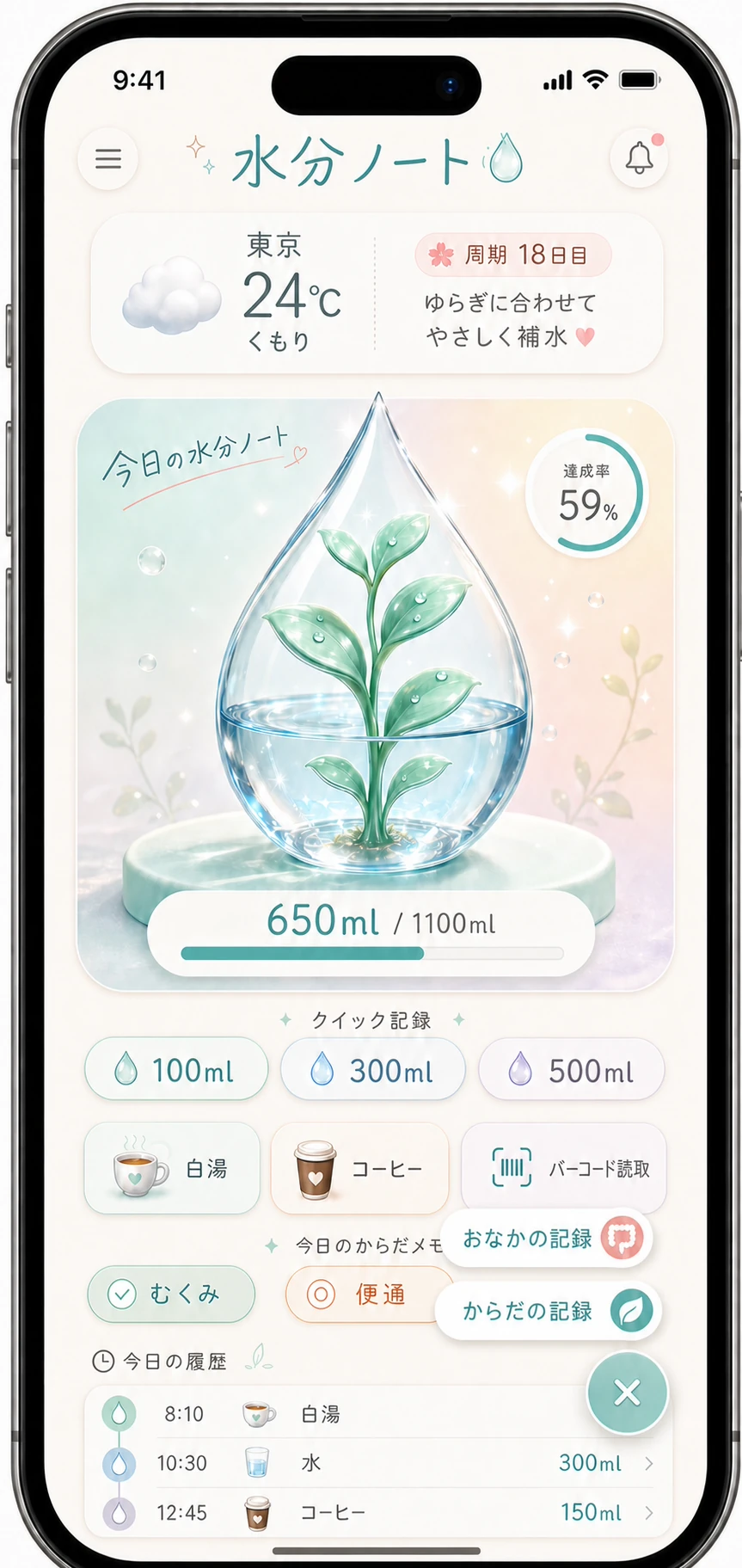 育つ