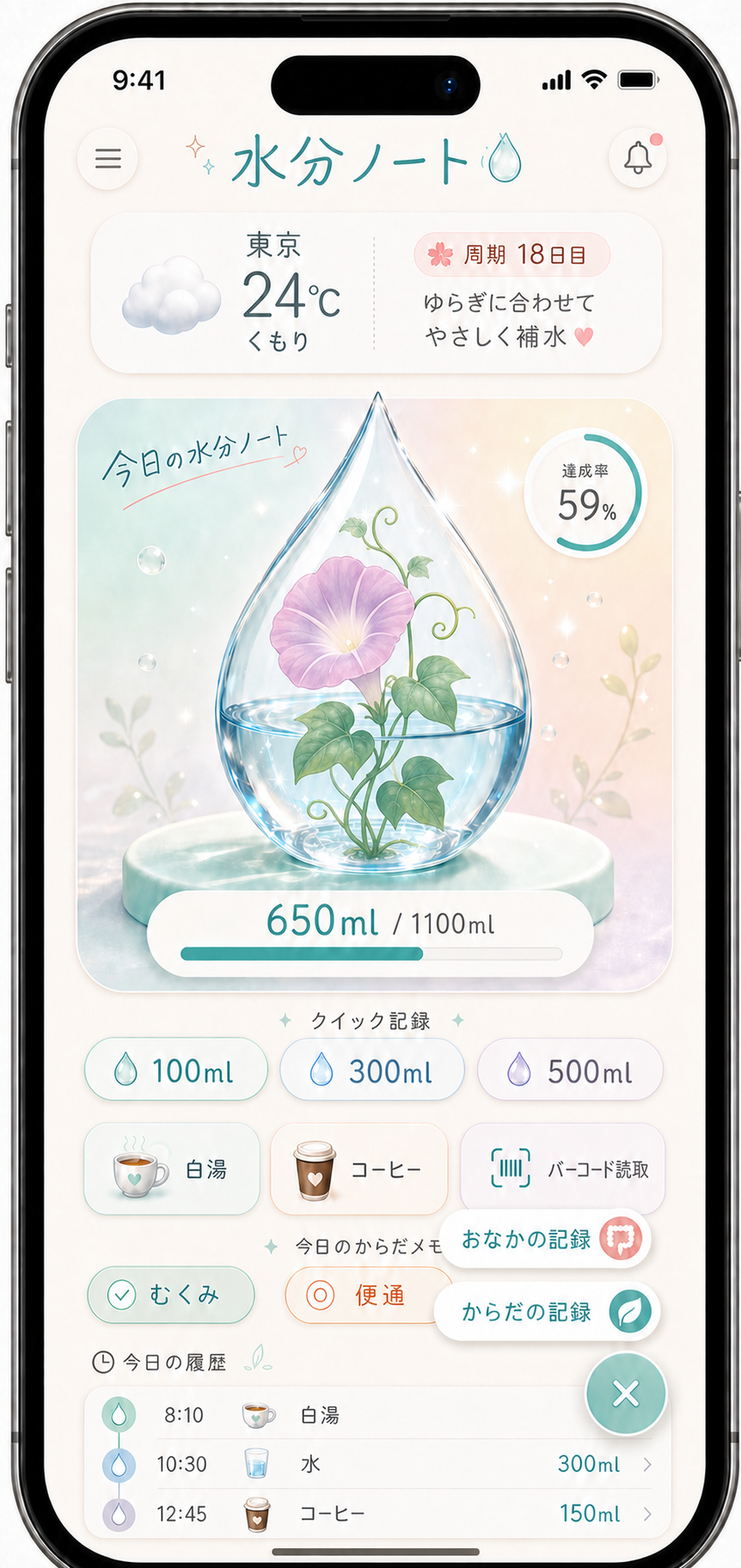 咲く
