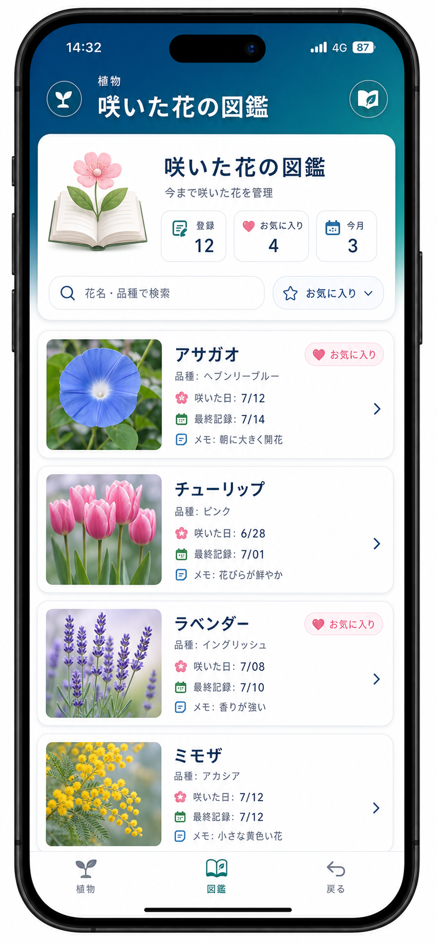 咲いた花の図鑑
